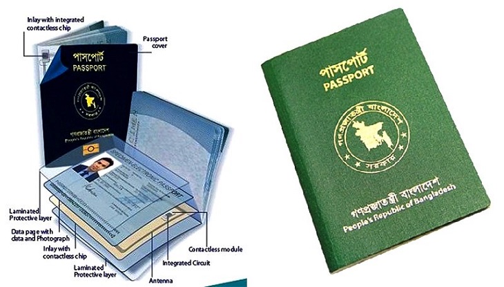 কত দিনে পাবেন ই-পাসপোর্ট