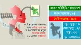 পাল্লা দিয়ে ছড়াচ্ছে বাংলাদেশে : ডেঞ্জার জোন ঢাকা