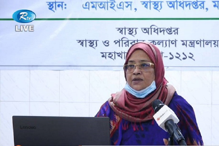 গত ২৪ ঘণ্টায় করোনায় মৃত্যু ৫ ও আক্রান্ত ৬৮৮