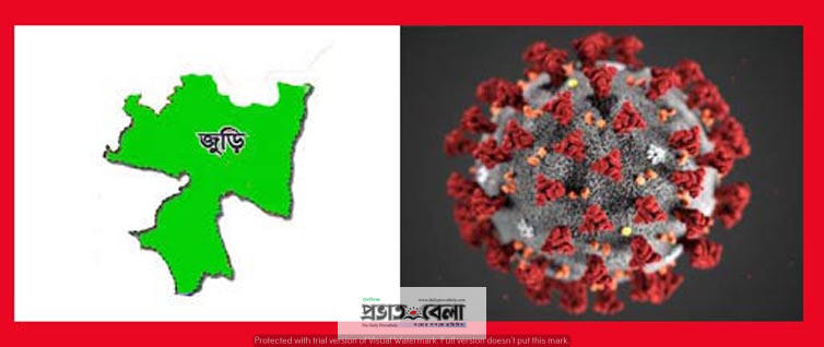 জুড়ী’তে দুই পুলিশ সদস্যের করোনা সনাক্ত