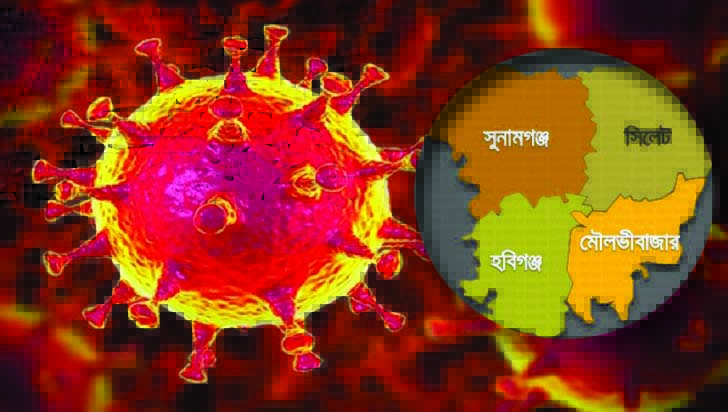 সিলেট বিভাগে করোনায় মৃত্যু বেড়ে ৬০, নতুন আক্রান্ত ১৭৯