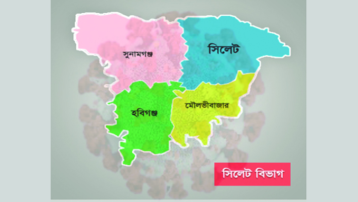 সিলেট বিভাগে আরও ৫৪ জনের করোনা শনাক্ত