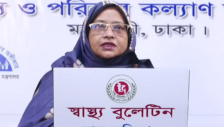 ২৪ ঘণ্টায় করোনা শনাক্ত ৩০৫৭, মৃত্যু ৪১