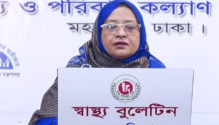 করোনায় ২৪ ঘণ্টায় ৫৪ মৃত্যু, শনাক্ত ২২৭৫