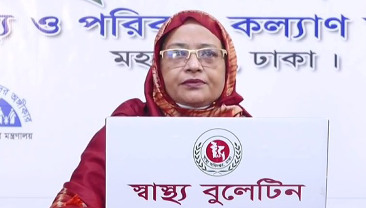 ২৪ ঘণ্টায় করোনা শনাক্ত ২৫২০, মৃত্যু ৩৮
