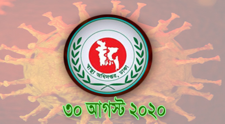 দেশে ২৪ ঘন্টায় করোনায় আরও ৪২ জনের মৃত্যু