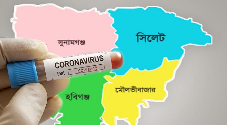 সিলেটে ৮৪ জনের করোনা শনাক্ত