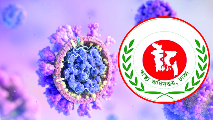 করোনায় আরও ২৯ মৃত্যু