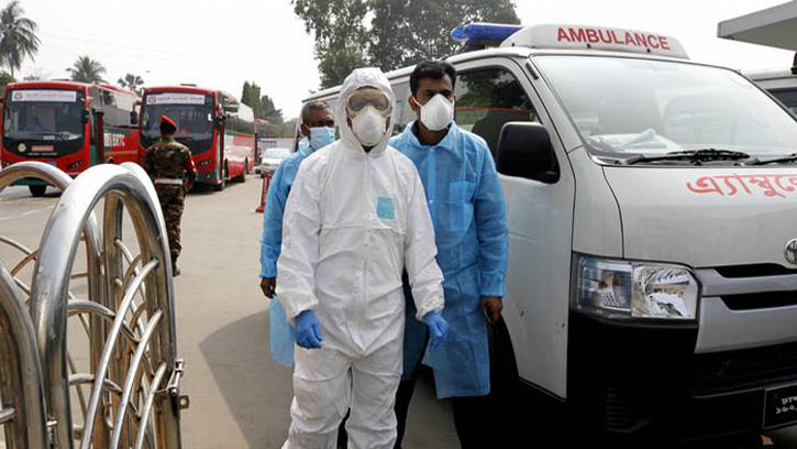 করোনায় আরো ৬ জনের মৃত্যু, শনাক্ত ১০৫১