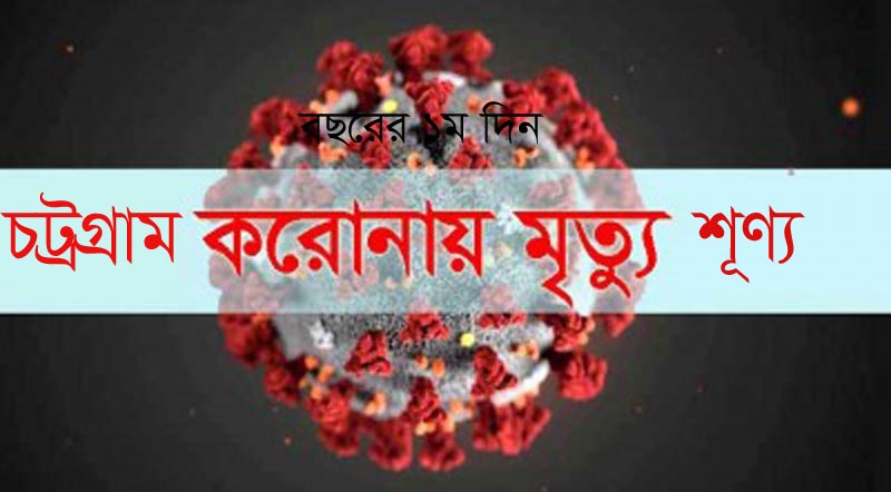 বছরের প্রথমদিন করোনায় মৃত্যু শূণ্য  চট্টগ্রাম, আক্রান্ত ১০৫