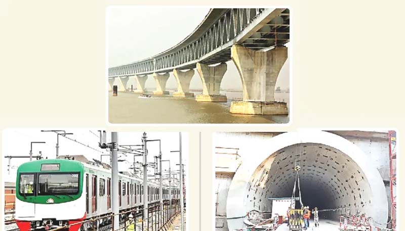 কালের আবর্তে ২০২১