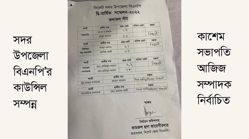 সদর বিএনপি’র কাউন্সিল|| কাশেম সভাপতি,আজিজ সম্পাদক