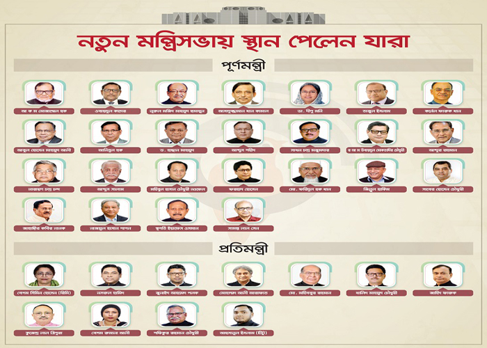 নতুন মন্ত্রিসভায় ২৫ মন্ত্রী ও ১১ প্রতিমন্ত্রী